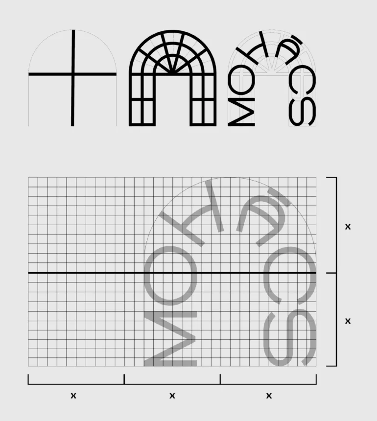 Mohacs 500 city branding grid system